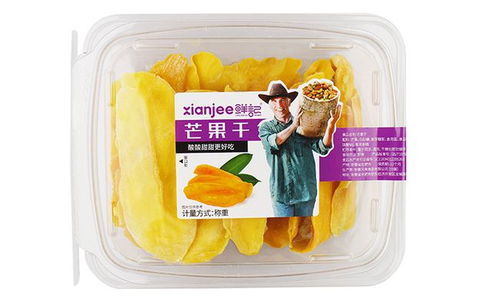 食品安全警示 某品牌水果制品查出問題，蔬菜零售亦需警惕